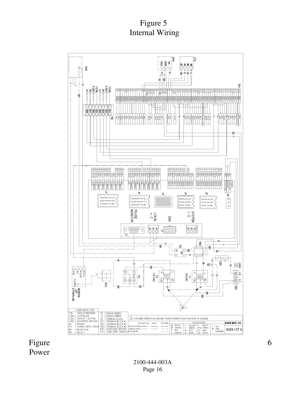 Bard TCS22-***-003 manual Internal Wiring Power 