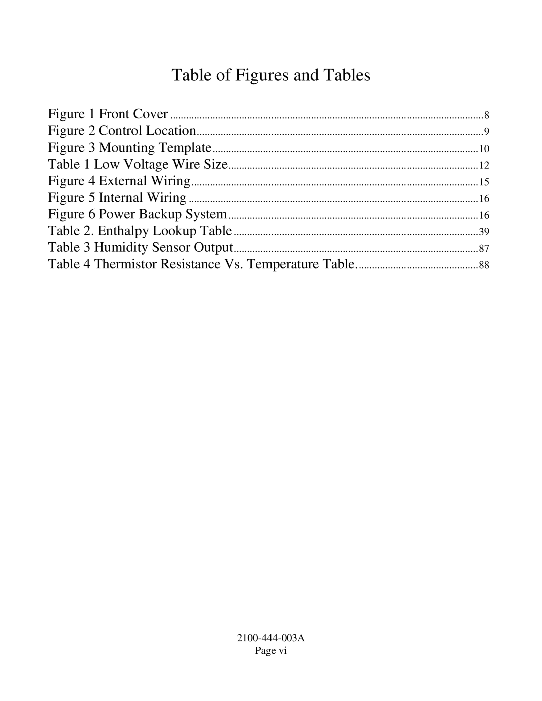 Bard TCS22-***-003 manual Table of Figures and Tables 