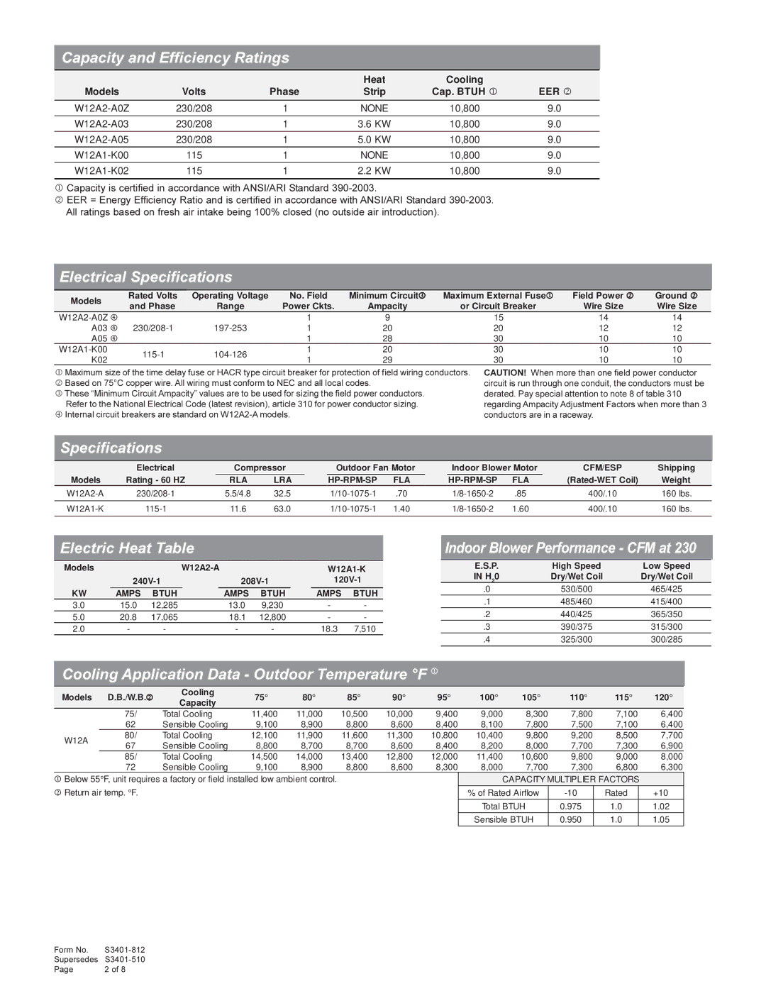 Bard W12A manual Capacity and Efficiency Ratings, Electrical Specifications, Electric Heat Table 