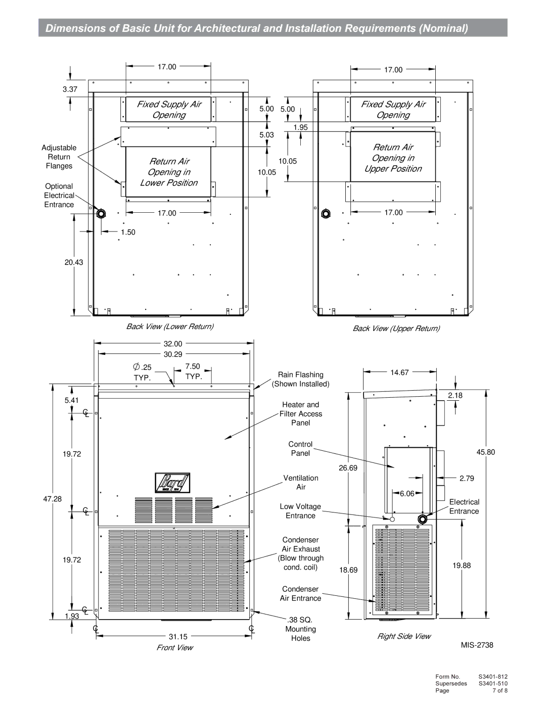 Bard W12A manual Fixed Supply Air 