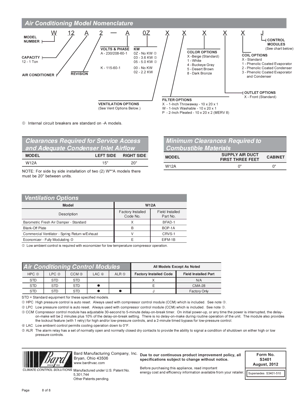 Bard W12A Air Conditioning Model Nomenclature, Ventilation Options, Internal circuit breakers are standard on -A models 