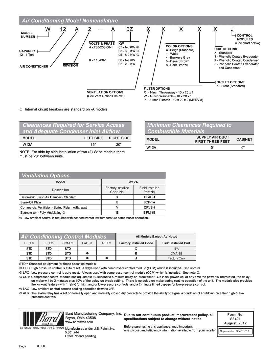 Bard W12A manual Air Conditioning Model Nomenclature, W 12 A, A 0Z, X X X X X J, Ventilation Options 