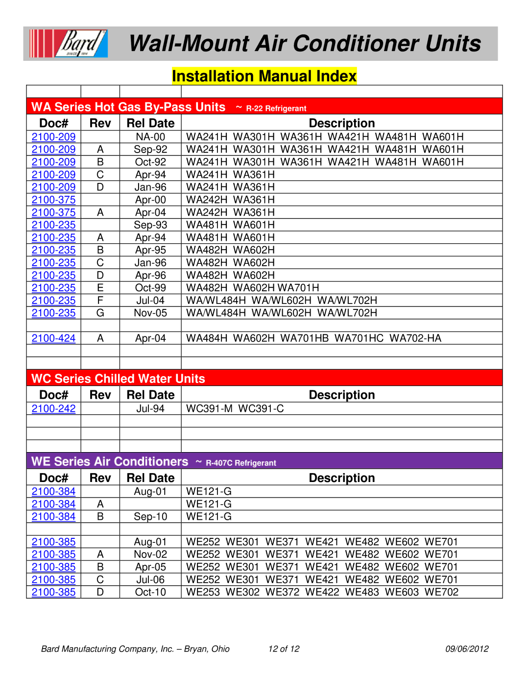 Bard W12A1-A, W12A1-K installation manual WA Series Hot Gas By-Pass Units ~ R-22 Refrigerant, WC Series Chilled Water Units 