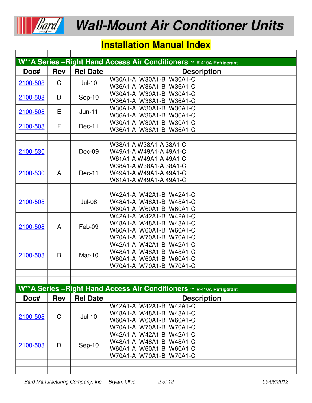 Bard W12A1-A, W12A1-K installation manual 2100-530 