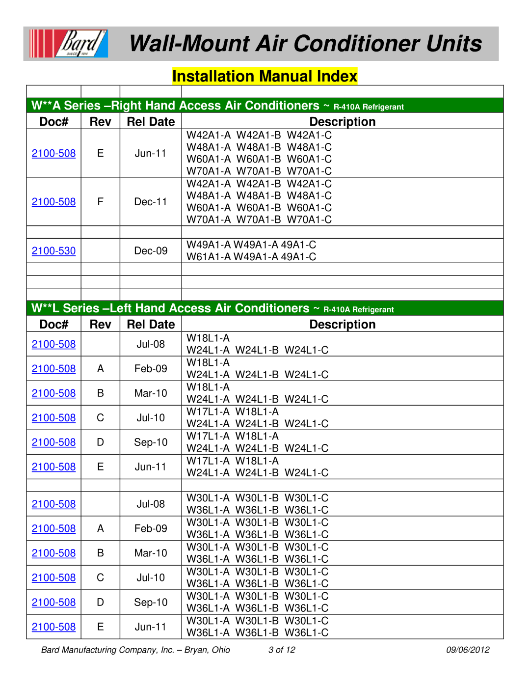 Bard W12A1-K, W12A1-A installation manual Dec-09 W49A1-A W49A1-A 49A1-C W61A1-A W49A1-A 49A1-C 