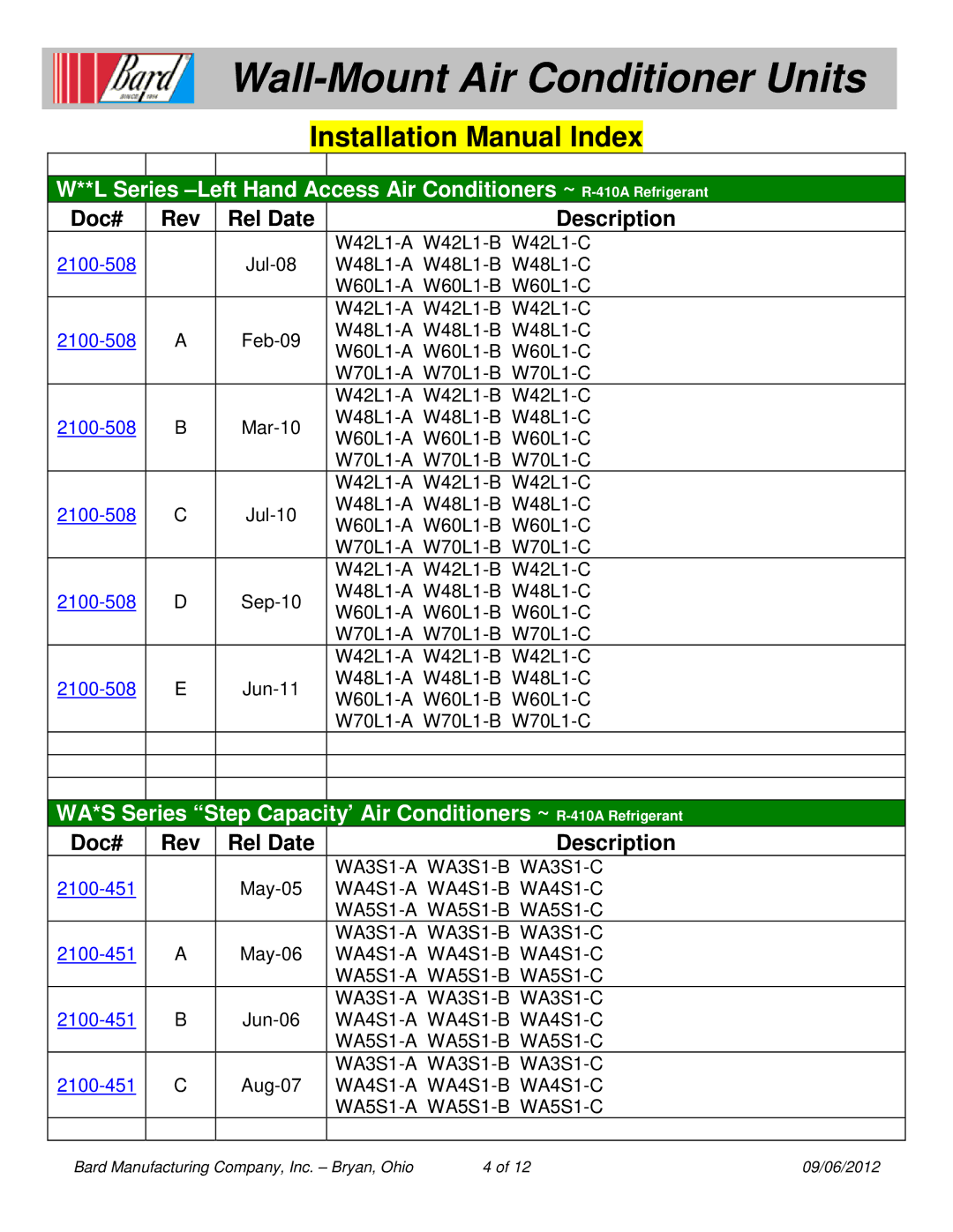 Bard W12A1-A, W12A1-K installation manual WA3S1-A WA3S1-B WA3S1-C 