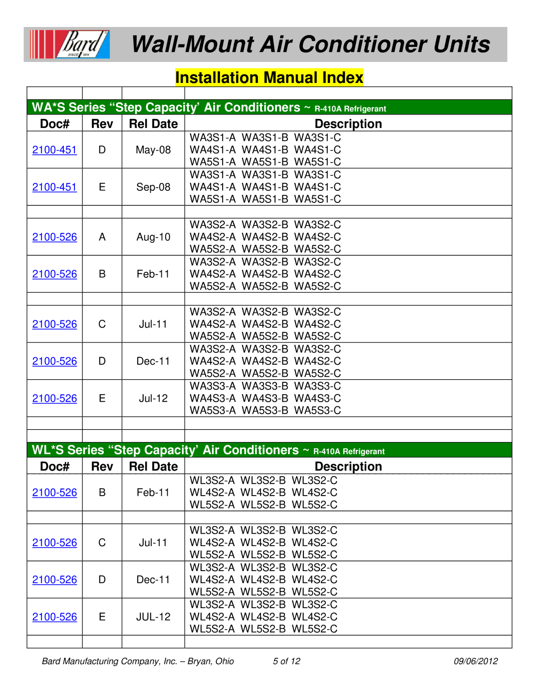 Bard W12A1-K, W12A1-A installation manual WA3S2-A WA3S2-B WA3S2-C 