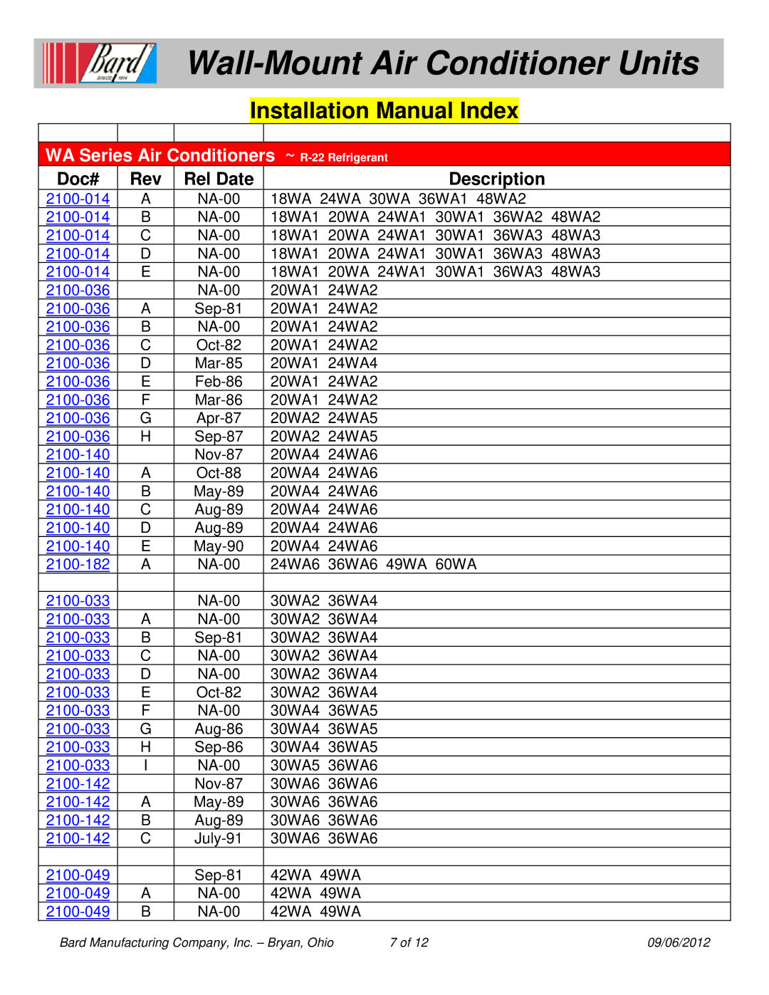 Bard W12A1-K, W12A1-A installation manual WA Series Air Conditioners ~ R-22 Refrigerant 