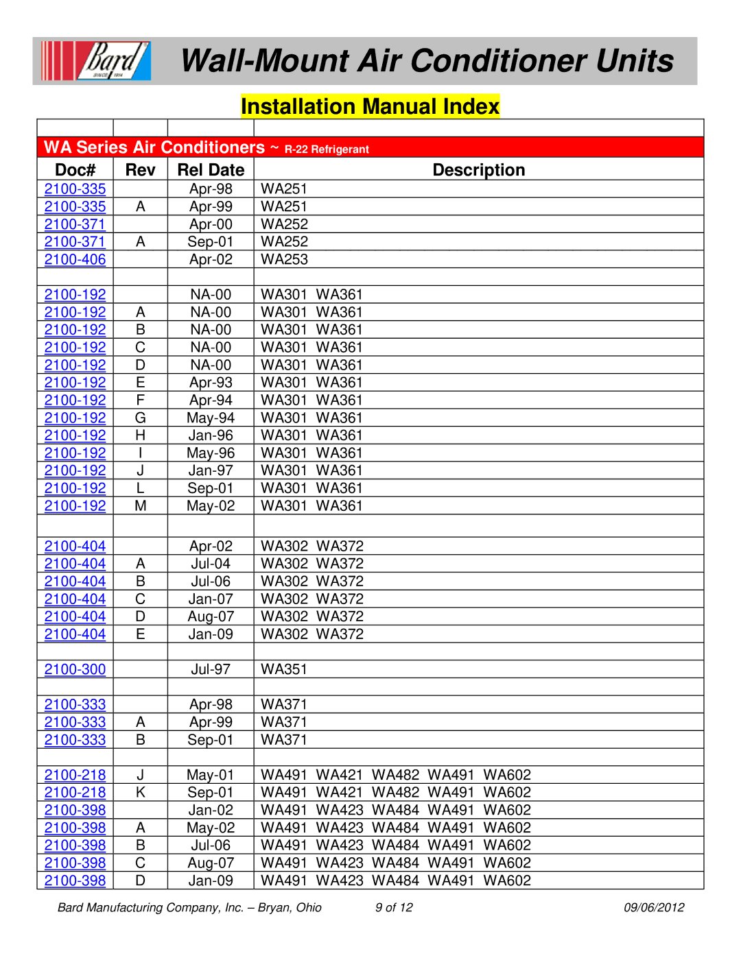 Bard W12A1-K, W12A1-A installation manual 2100-335 