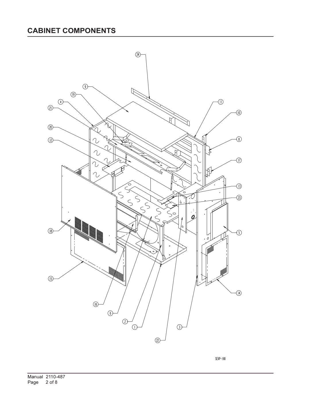 Bard W12A1 manual Cabinet Components 