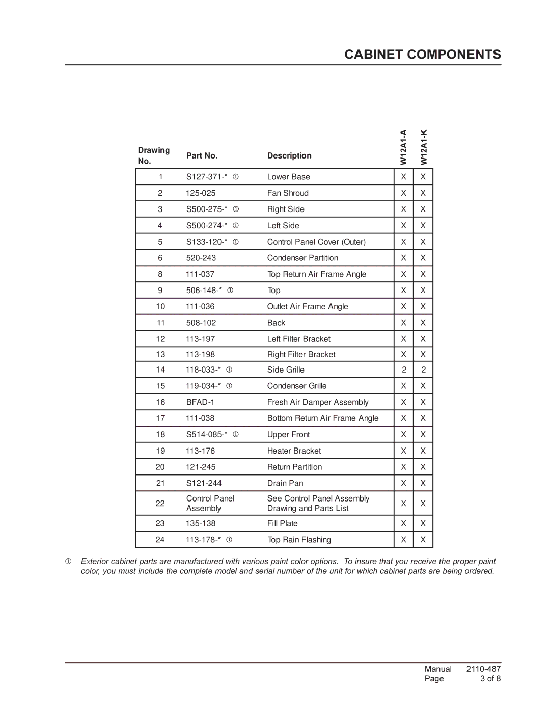 Bard W12A1 manual Drawing Description, BFAD-1 