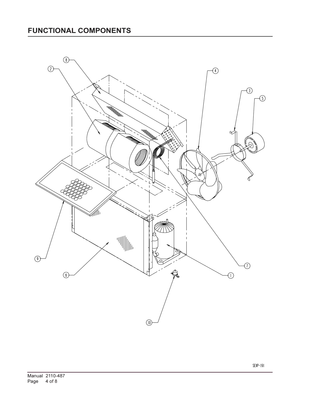 Bard W12A1 manual Functional Components 