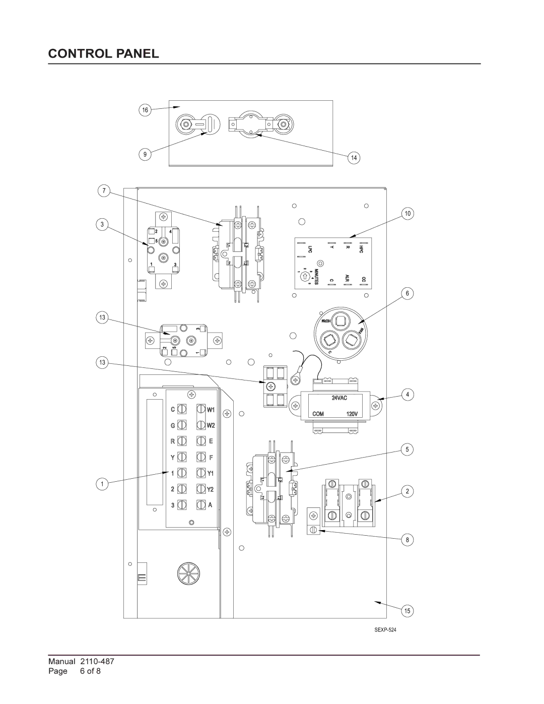 Bard W12A1 manual Control Panel 