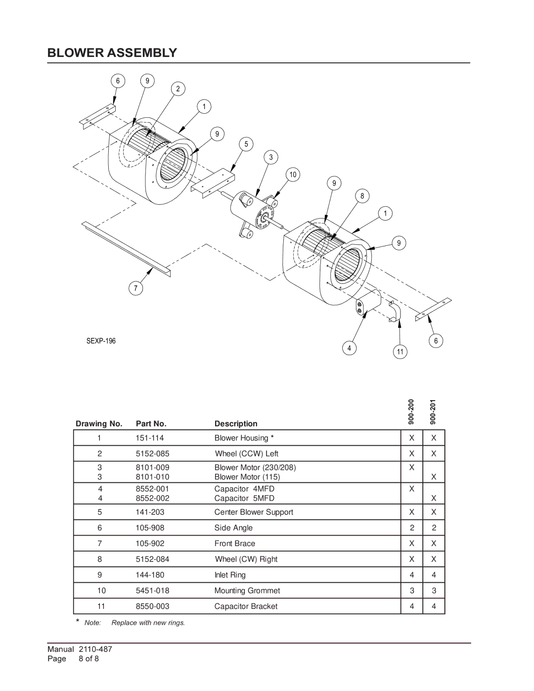 Bard W12A1 manual Blower Assembly, Drawing No Description 