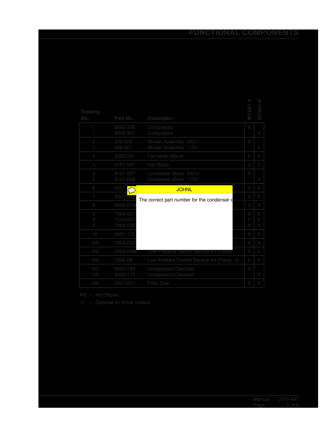 Bard manual Functional Components, Drawing, Description, W12A1-A 