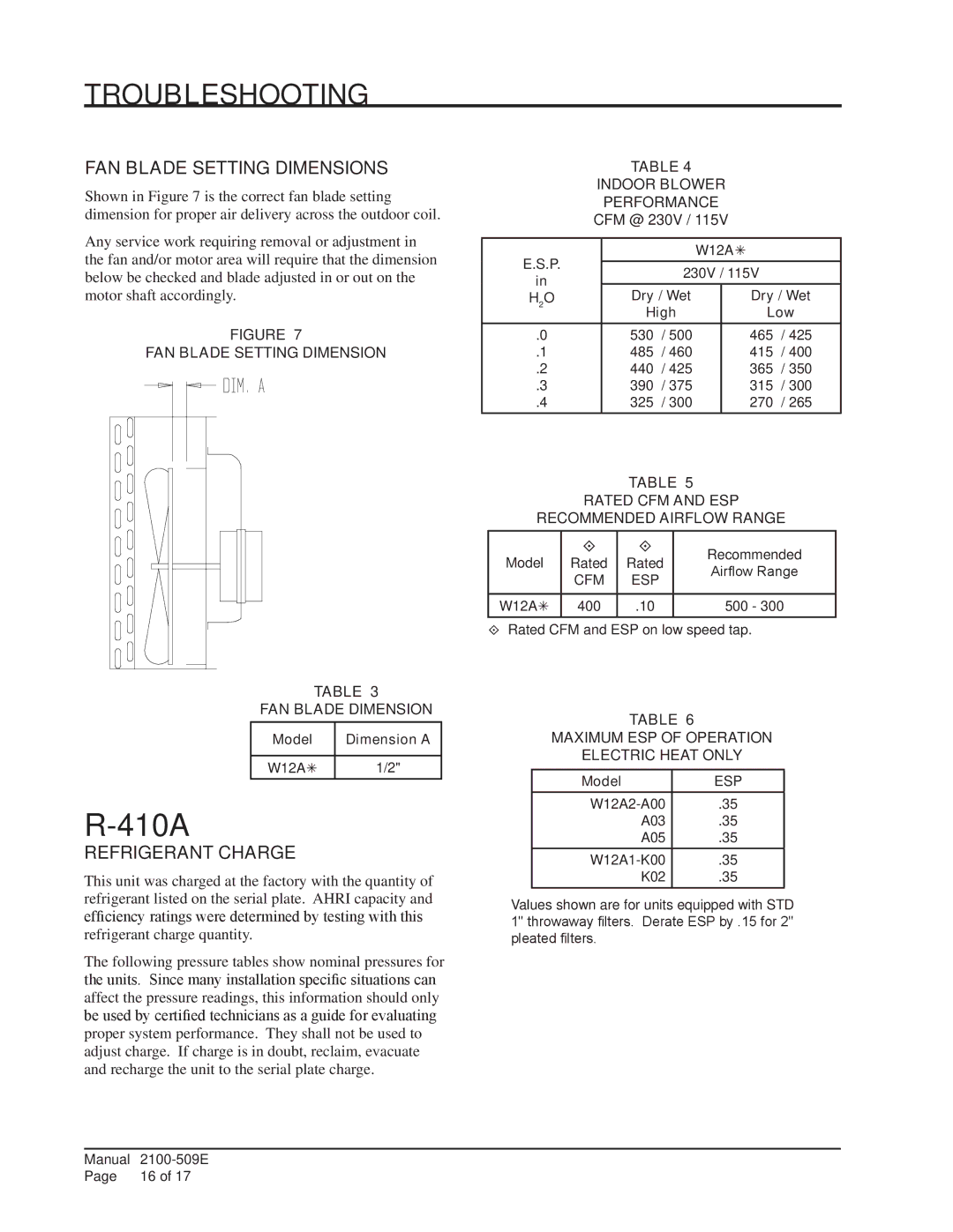 Bard W12A2-A installation instructions Troubleshooting, FAN Blade Setting Dimensions, Refrigerant Charge 