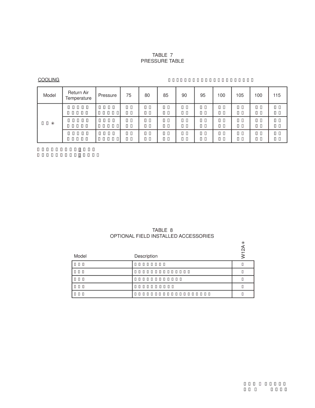 Bard W12A2-A installation instructions Pressure Table, Optional Field Installed Accessories, W12Aà 