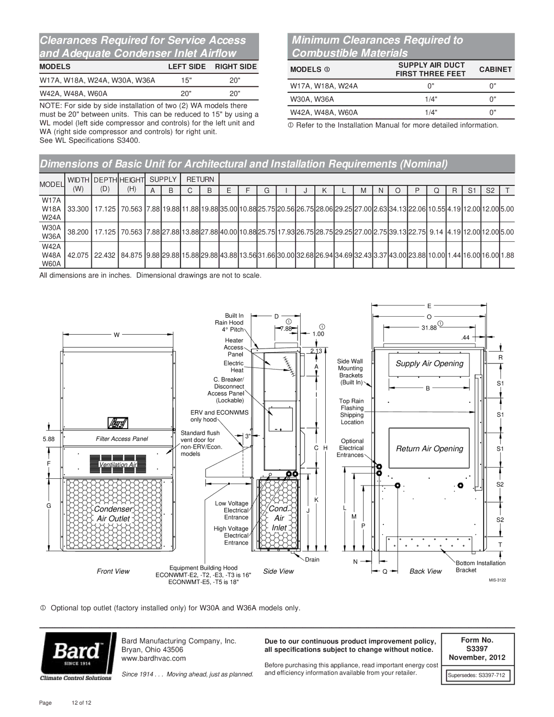 Bard W17A, W60A manual Minimum Clearances Required to Combustible Materials, Form No S3397 November 