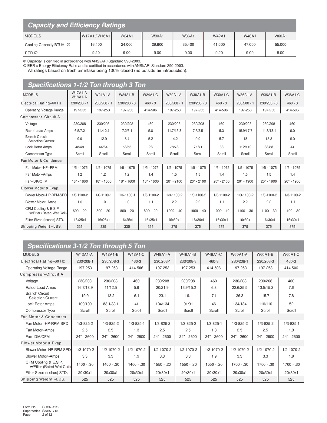 Bard W17A Capacity and Efficiency Ratings, Specifications 1-1/2 Ton through 3 Ton, Specifications 3-1/2 Ton through 5 Ton 