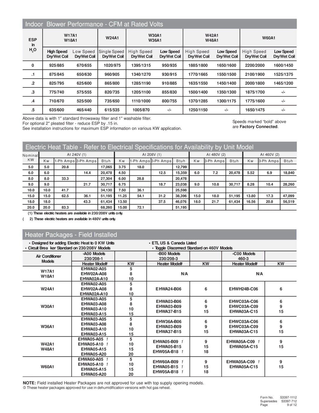 Bard W60A Indoor Blower Performance CFM at Rated Volts, Heater Packages Field Installed, High Speed, Are Factory Connected 