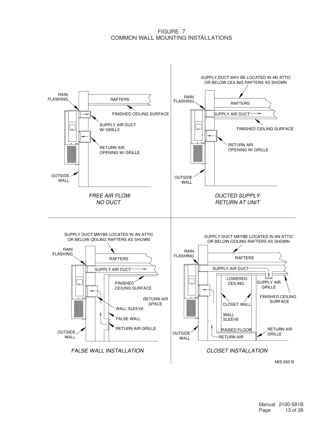 Bard w17a2 installation instructions Free AIR Flow Ducted Supply No Duct Return AT Unit, Common Wall Mounting Installations 