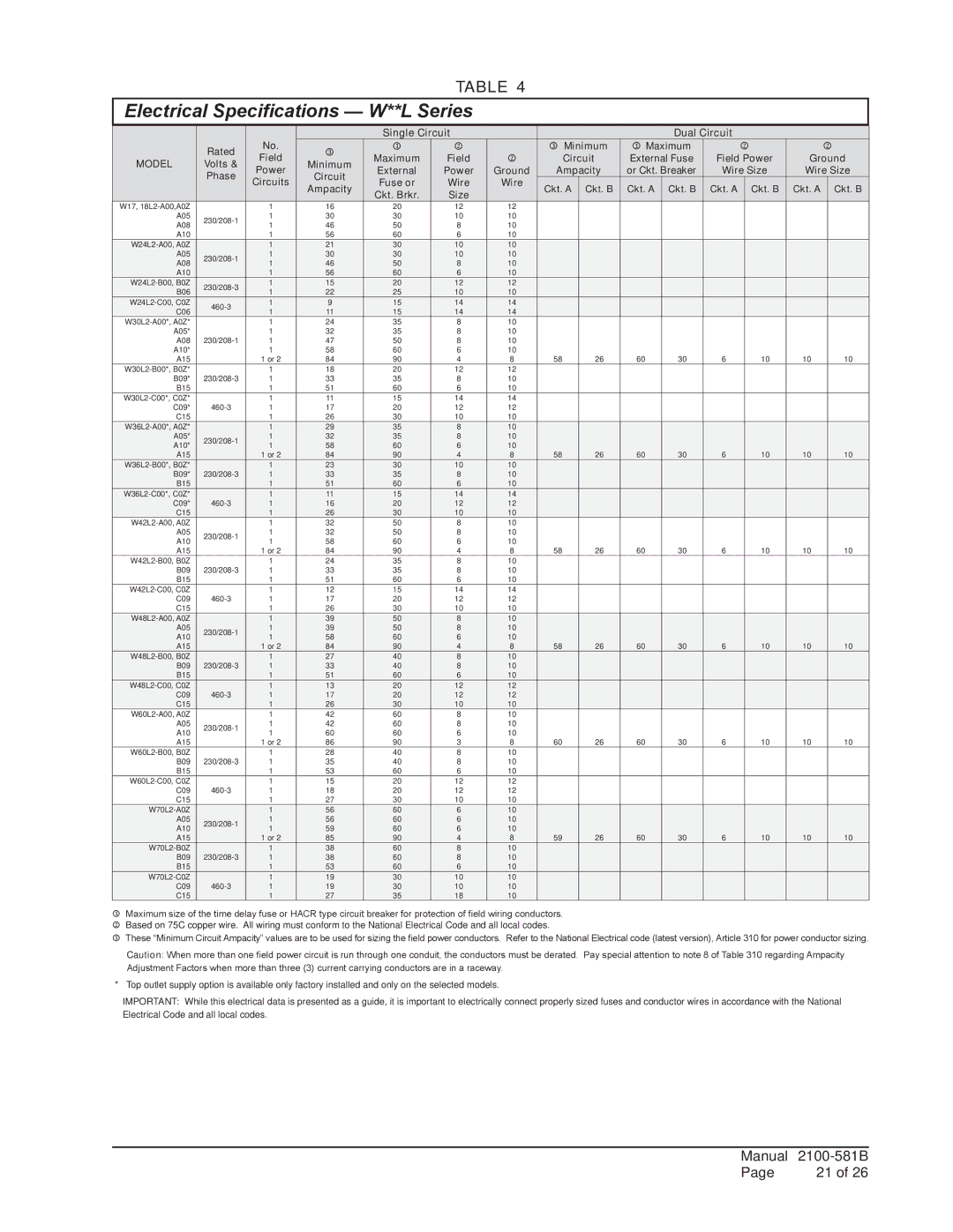 Bard w17a2 installation instructions Electrical Specifications W**L Series 