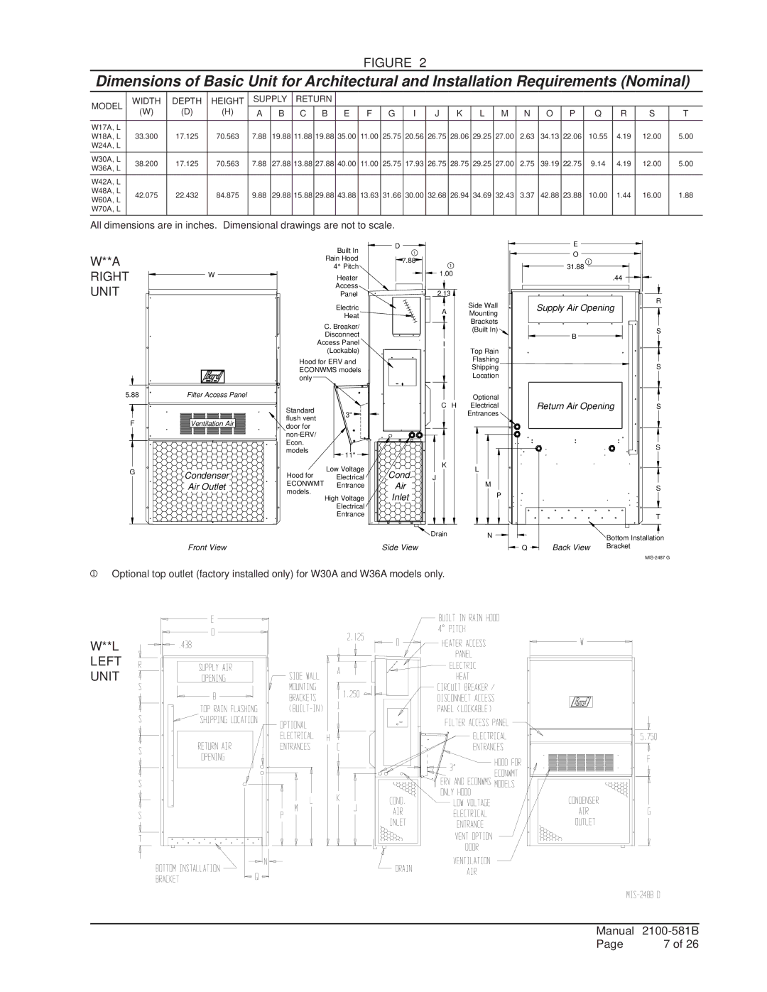 Bard w17a2 installation instructions Right Unit, Left Unit 