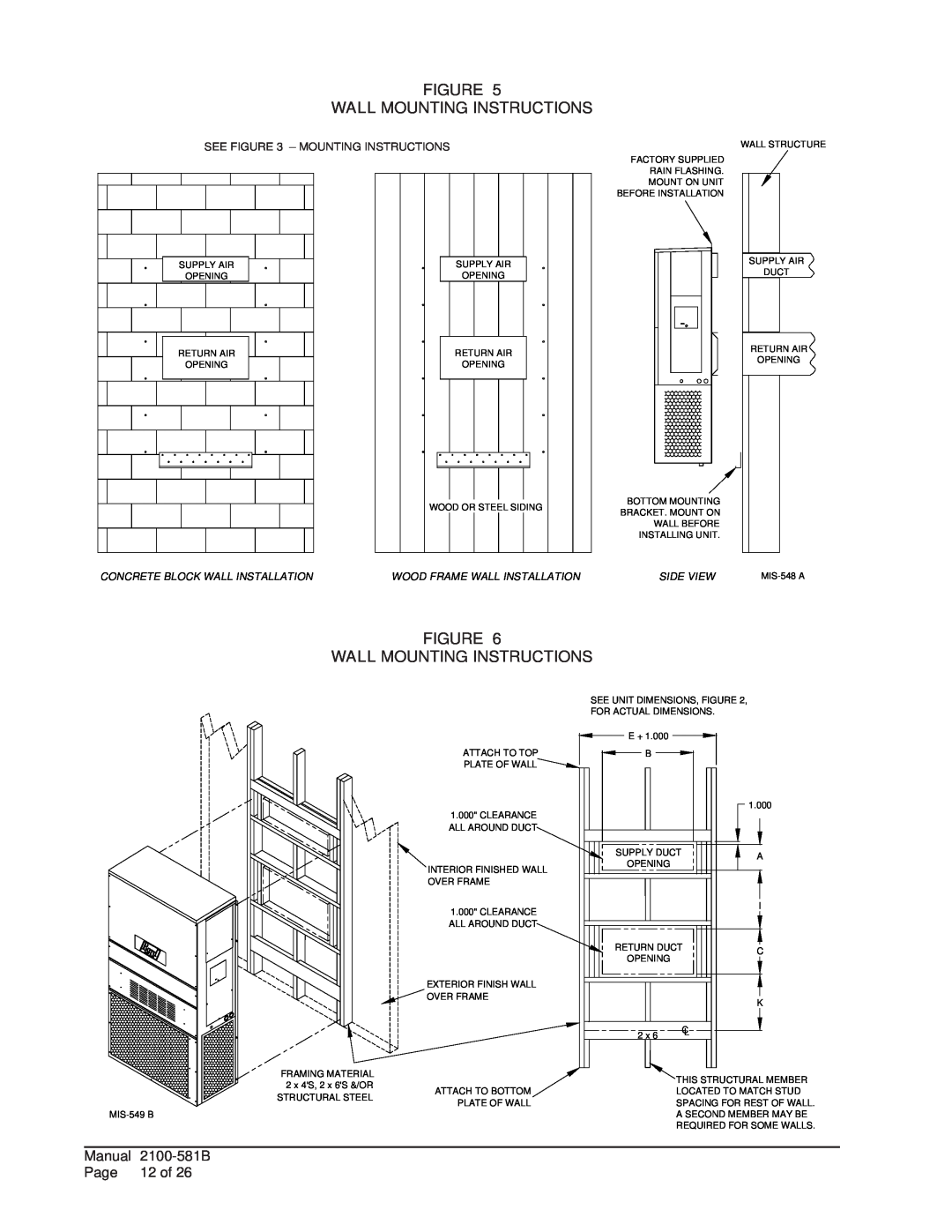 Bard w17a2 Figure Wall Mounting Instructions, Concrete Block Wall Installation, Side View, Wood Frame Wall Installation 