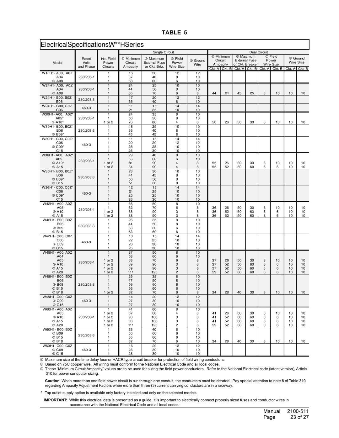 Bard W48H1, W24H1, W18H1, W36H1, W42H1, W60H1, W30H1 installation instructions Electrical Specifications W**H Series 