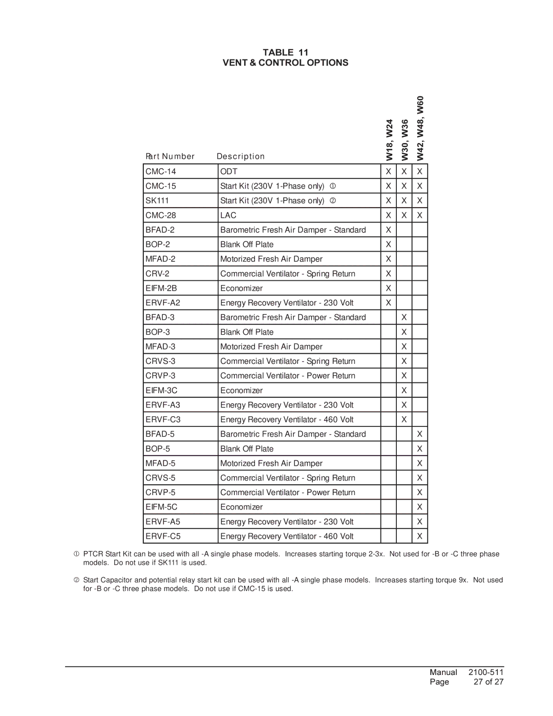 Bard W30H1, W24H1, W18H1, W48H1, W36H1, W42H1, W60H1 Vent & Control Options, W18, W24 W30, W36 W42, W48, W60 