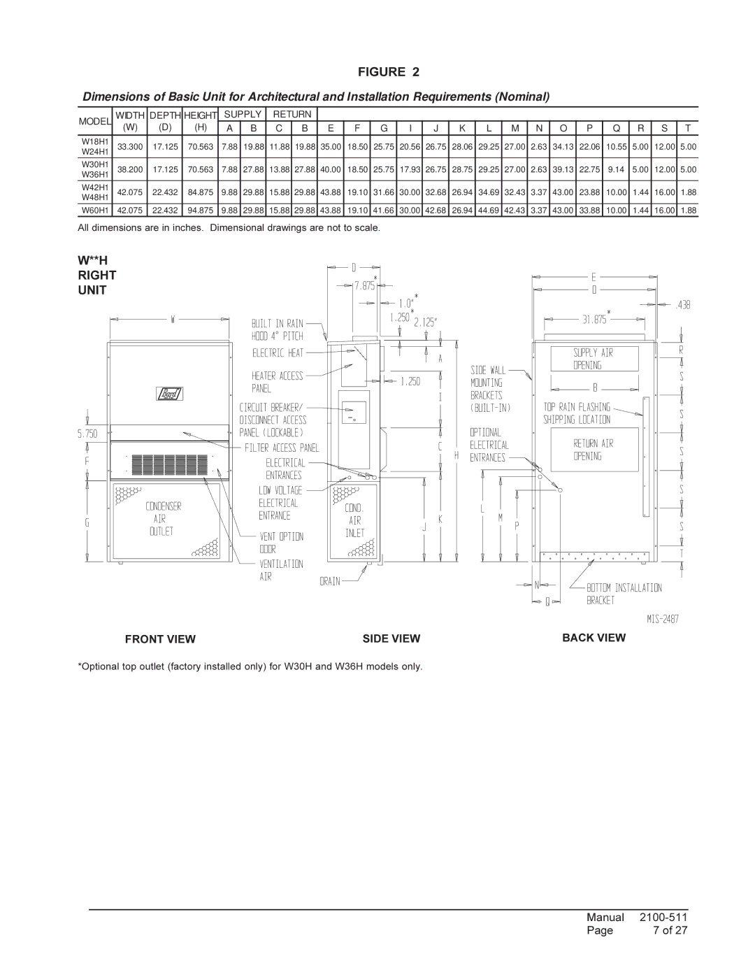 Bard W24H1, W18H1, W48H1, W36H1, W42H1, W60H1, W30H1 installation instructions Right Unit, Supply Return 