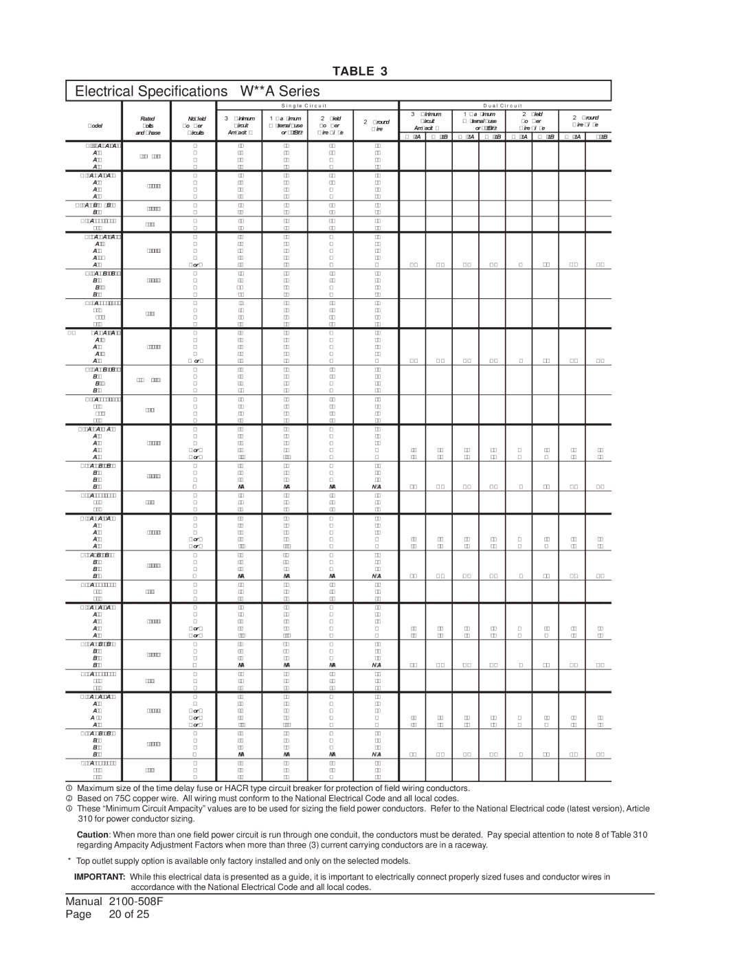 Bard W30A1, W24L1, W24A1, W18L1, W18A1, W17L1, W17A1, W48A1, W60A1, W60L1, W42A1, W36A1, W30L1 Electrical Specifications W**A Series 