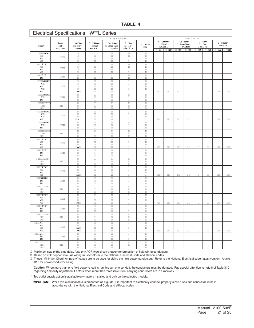 Bard W18L1, W24L1, W24A1, W30A1, W18A1, W17L1, W17A1, W48A1, W60A1, W60L1, W42A1, W36A1, W30L1 Electrical Specifications W**L Series 