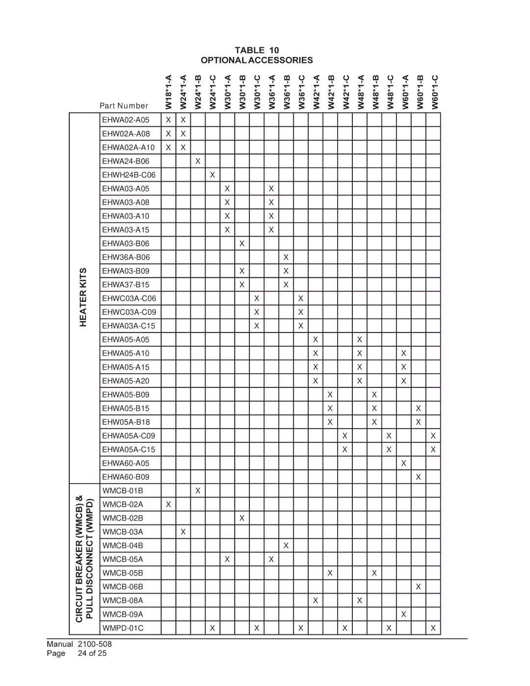 Bard W30L1, W24L1, W24A1, W30A1, W18L1, W18A1, W48A1, W60A1, W60L1, W42A1, W36A1, W42L1, W48L1, W36L1 Kits, Optional Accessories 