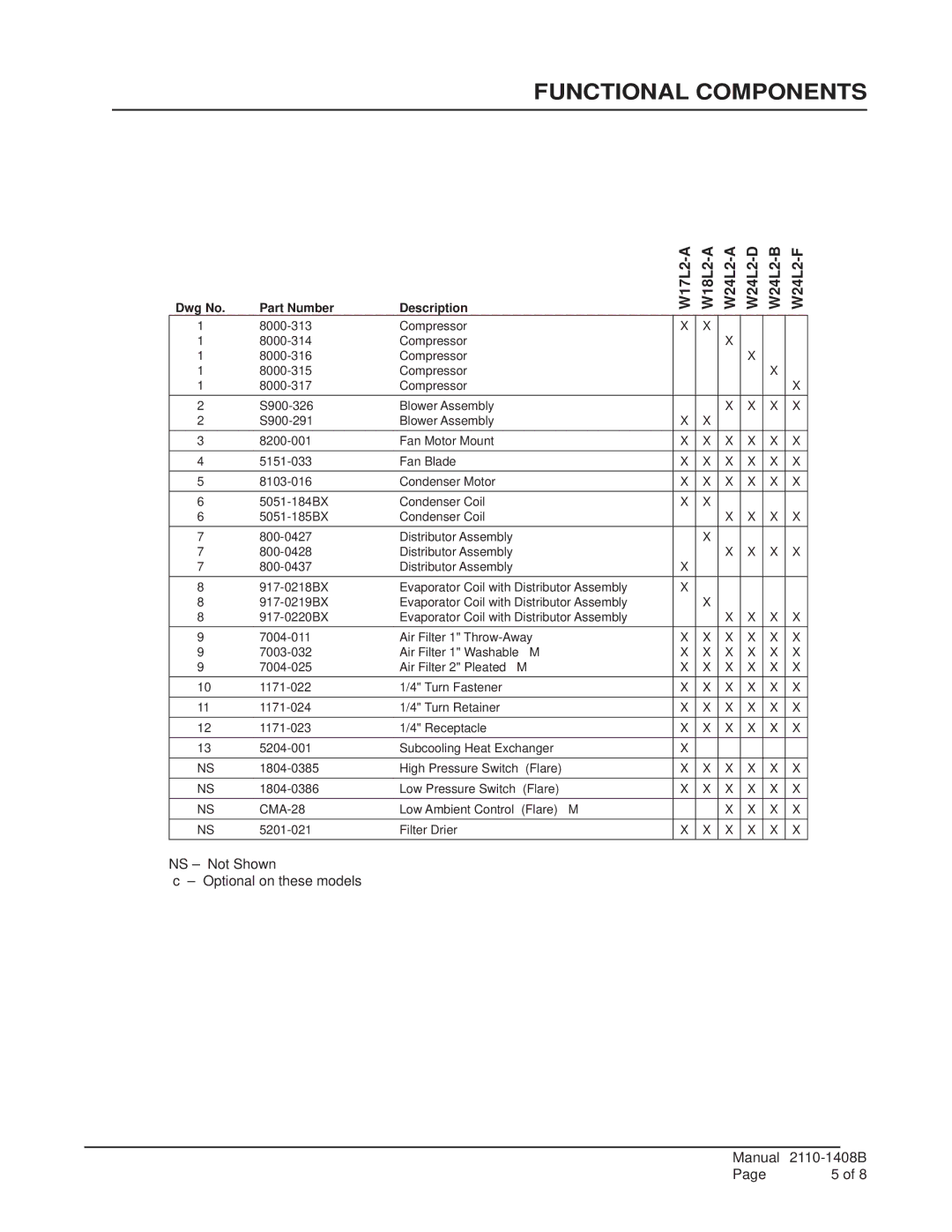 Bard manual W17L2-A W18L2-A W24L2-A W24L2-D W24L2-B W24L2-F 