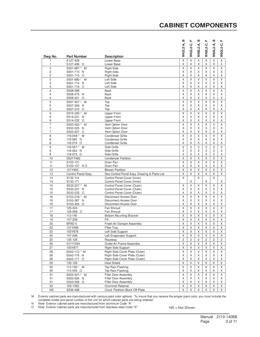 Bard W70L2, W48L2, W42L2, W60L2 manual Dwg No Part Number 