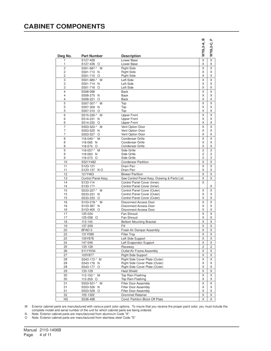 Bard W48L2, W42L2, W60L2 manual W70L2-A, B W70L2-C, F 