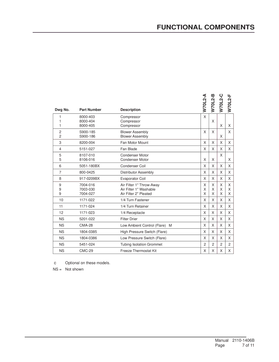 Bard W48L2, W42L2, W60L2 manual W70L2-A W70L2-B W70L2-C W70L2-F 