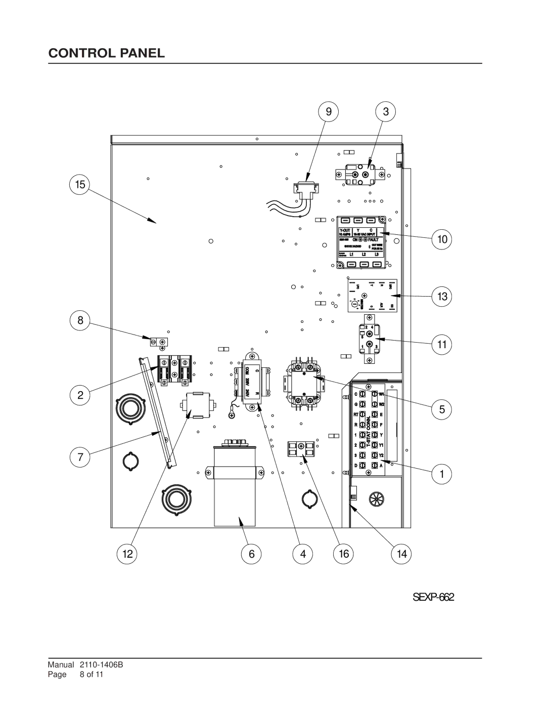 Bard W48L2, W42L2, W60L2, W70L2 manual Control Panel 