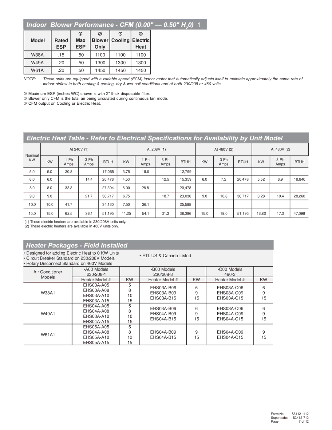 Bard W61A1 Indoor Blower Performance CFM 0.00 0.50 H20, Heater Packages Field Installed, W38A 1100 W49A 1300 W61A 1450 