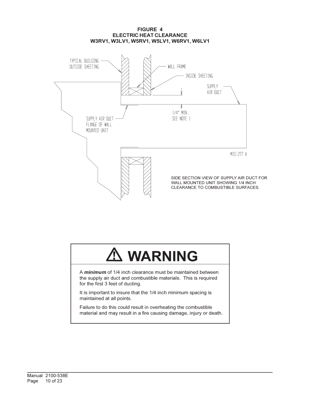 Bard installation instructions Electric Heat Clearance, W3RV1, W3LV1, W5RV1, W5LV1, W6RV1, W6LV1 