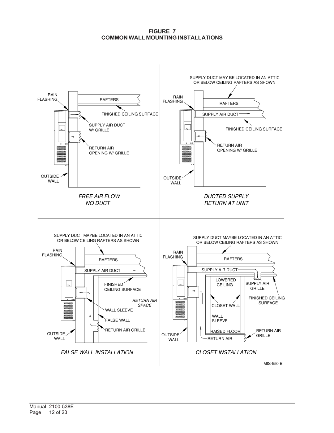 Bard W6RV1, W3RV1, W5LV1, W3LV1, W6LV1 Free AIR Flow Ducted Supply No Duct Return AT Unit, Common Wall Mounting Installations 