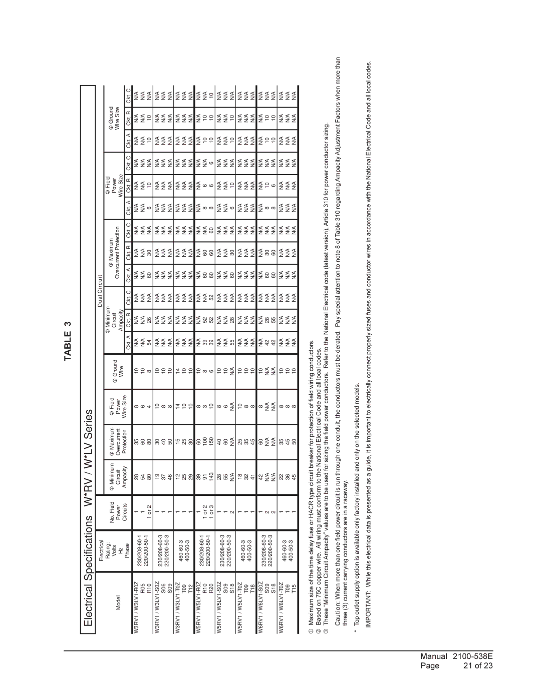 Bard W3LV1, W6RV1, W3RV1, W5LV1, W6LV1, W5RV1 installation instructions Electrical Specifications W*RV / W*LV Series 