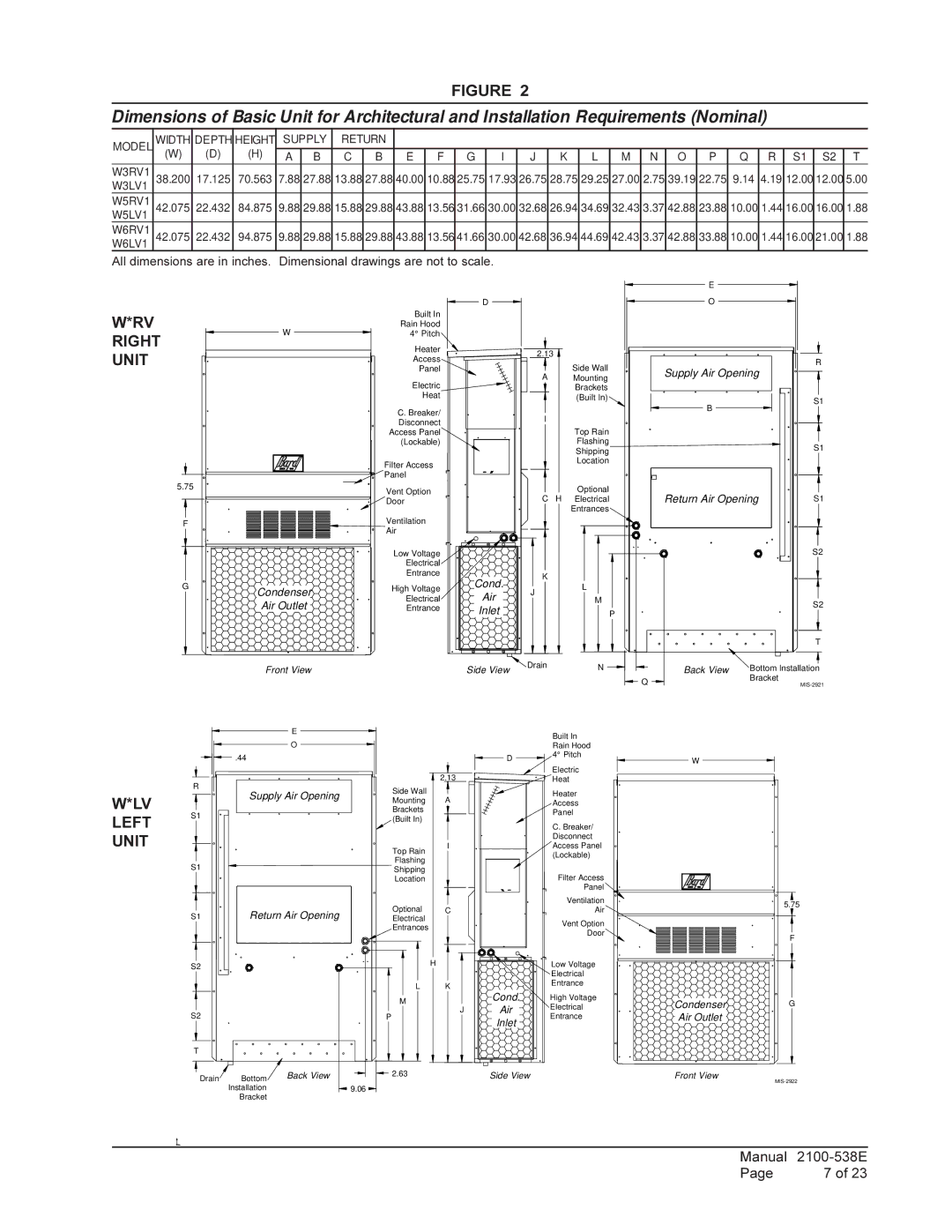 Bard W6RV1, W5LV1, W3LV1, W6LV1, W5RV1 installation instructions Right Unit Left Unit, Supply Return W3RV1 