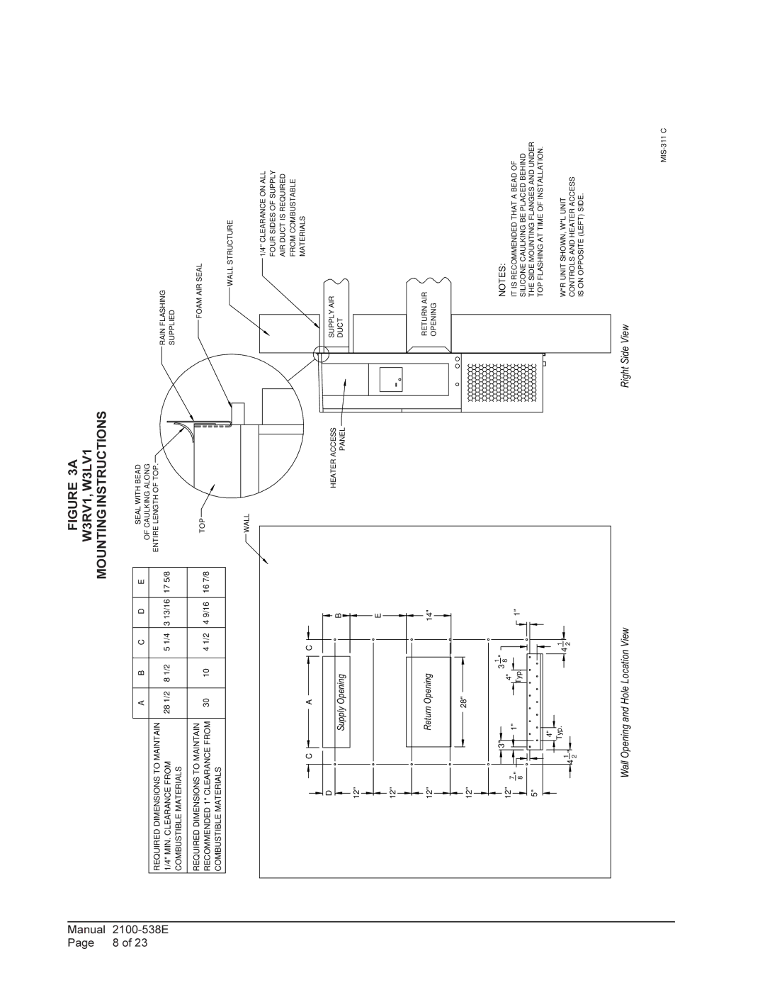 Bard W5LV1, W6RV1, W3RV1, W3LV1, W6LV1, W5RV1 installation instructions Mountinginstructions 