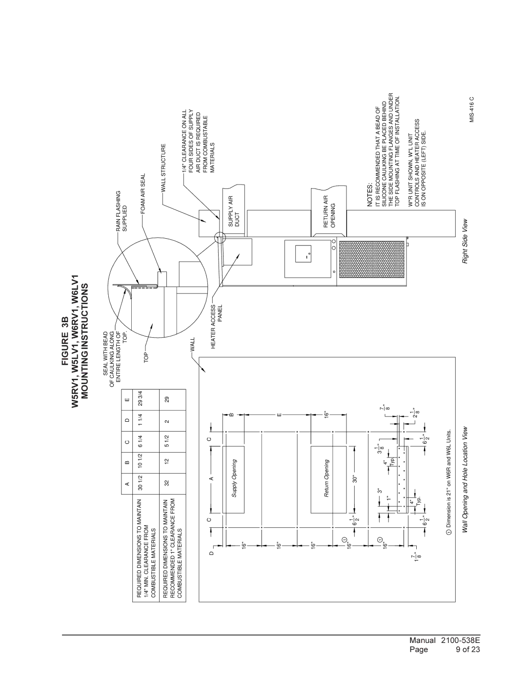 Bard W3LV1, W3RV1 installation instructions W5RV1, W5LV1, W6RV1, W6LV1 