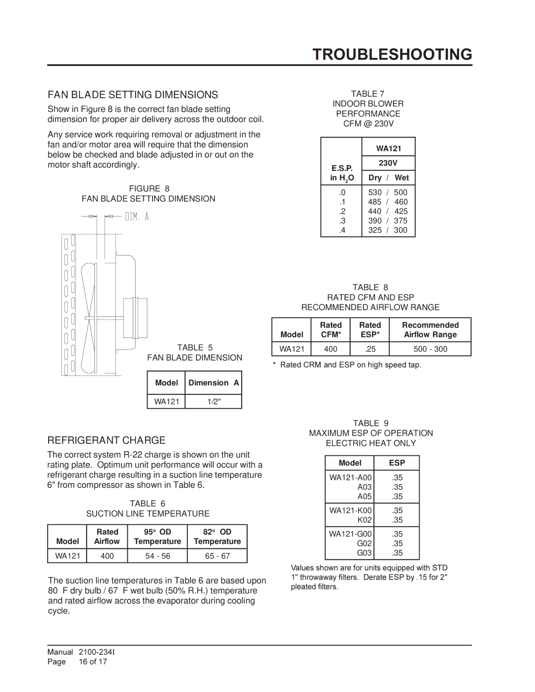 Bard WA121 installation instructions Troubleshooting, FAN Blade Setting Dimensions, Refrigerant Charge 