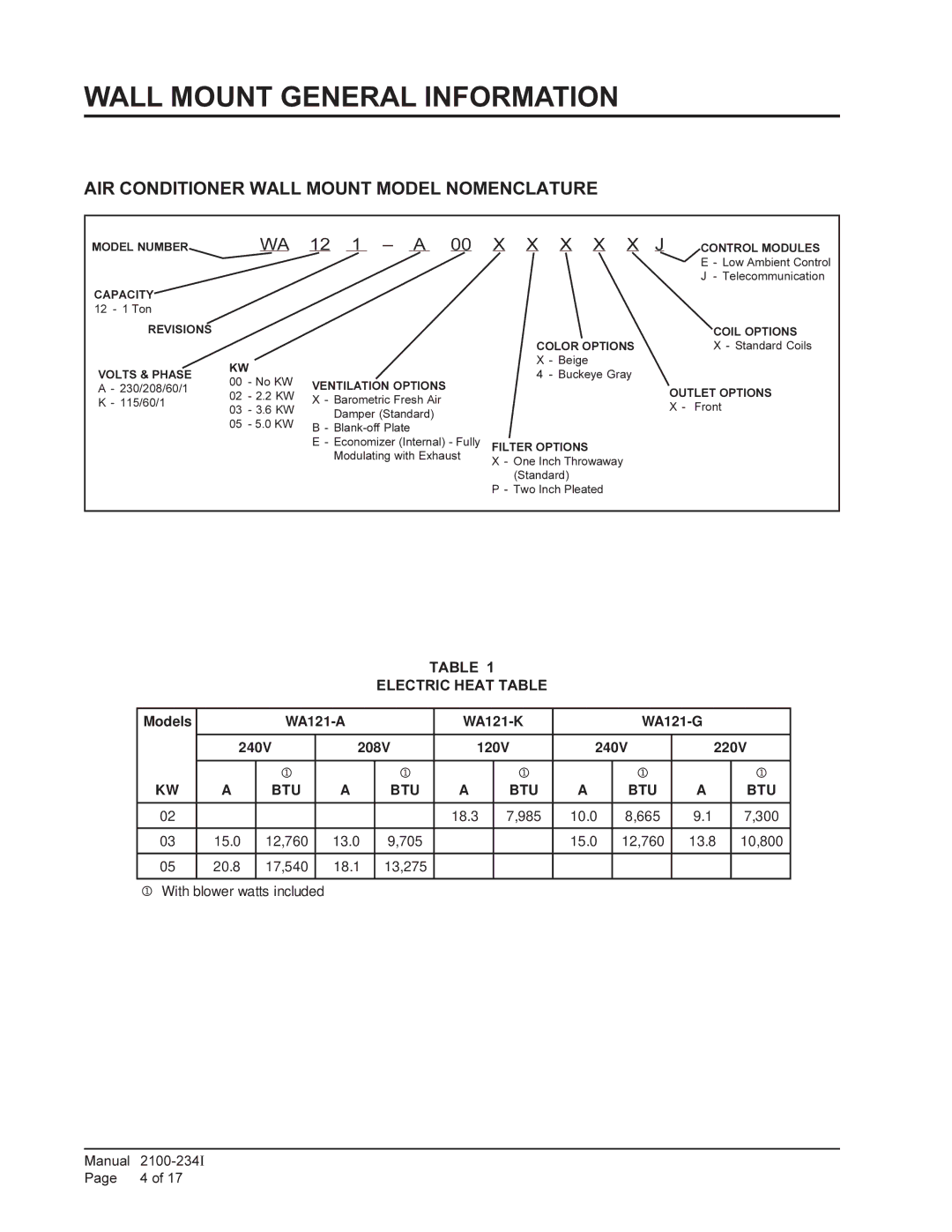 Bard WA121 Wall Mount General Information, AIR Conditioner Wall Mount Model Nomenclature, X X X J, Electric Heat Table 