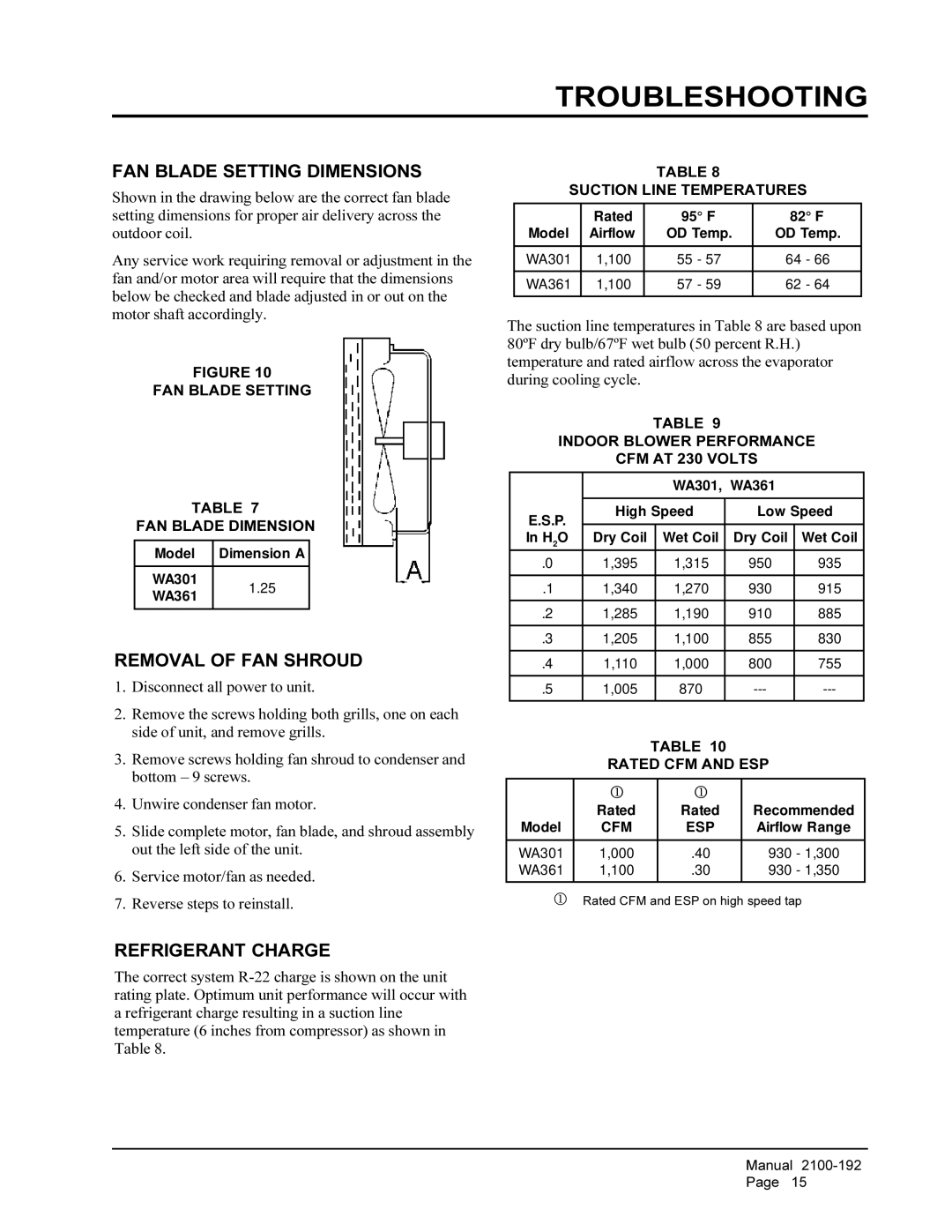 Bard WA301, WA361 Troubleshooting, FAN Blade Setting Dimensions, Removal of FAN Shroud, Refrigerant Charge 