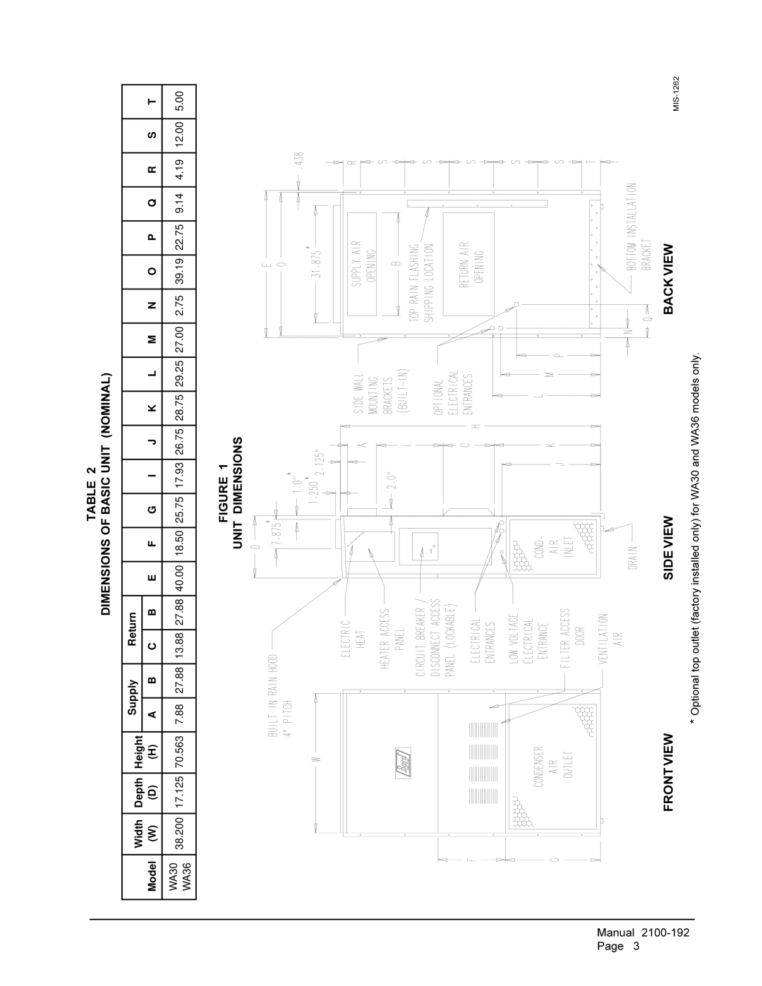 Bard WA301, WA361 installation instructions Front View Side View Back View 